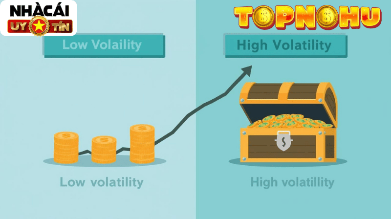 Hiểu rõ về RTP và độ biến động giúp bạn chọn được tựa game phù hợp với túi tiền của mình.