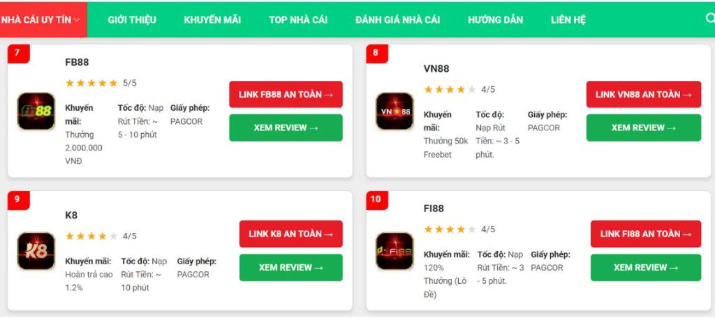 Những tính năng có trên nền tảng Nhacaiuytinvn.app